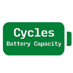 Coco Battery icon